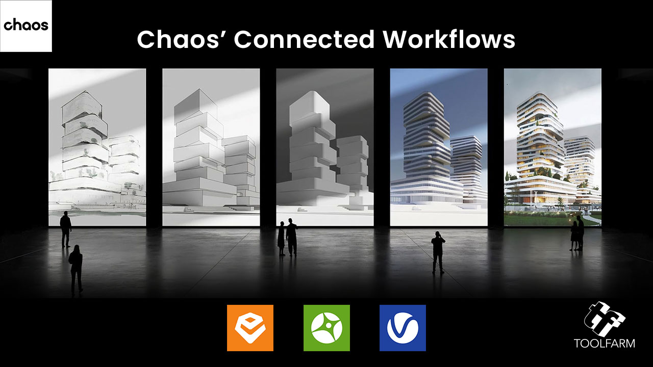 Chaos connected workflows